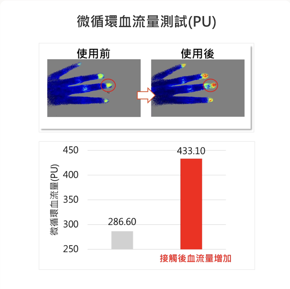 紅外線2.png